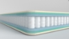 Picture of Lavish Pocket spring mattress 190x150x26
