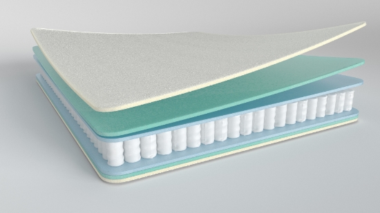 Picture of Lavishi Pocket Spring Mattress 190x180x26